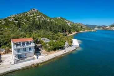 Ferienwohnung Ušće Neretve